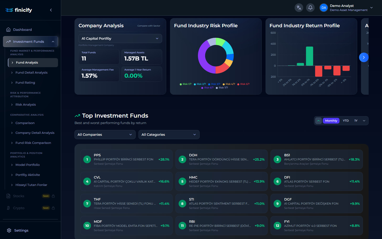 Fund analytics and reporting web app for Finicify — screenshot 1