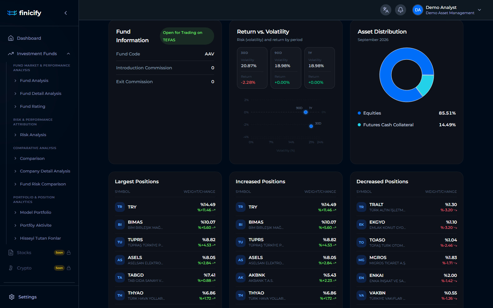 Fund analytics and reporting web app for Finicify — screenshot 2