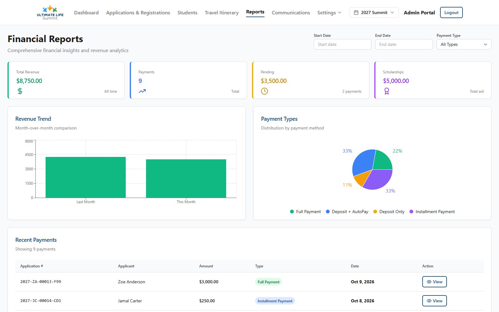 Admissions and Payments Platform for Ultimate Life Summit — screenshot 5